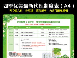 四季优美代理制度 多元化矩阵下的共建共赢新模式